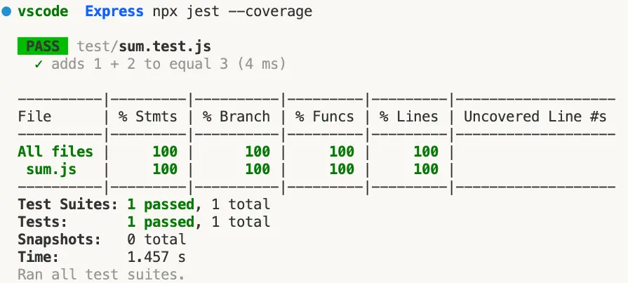 Jest coverage report